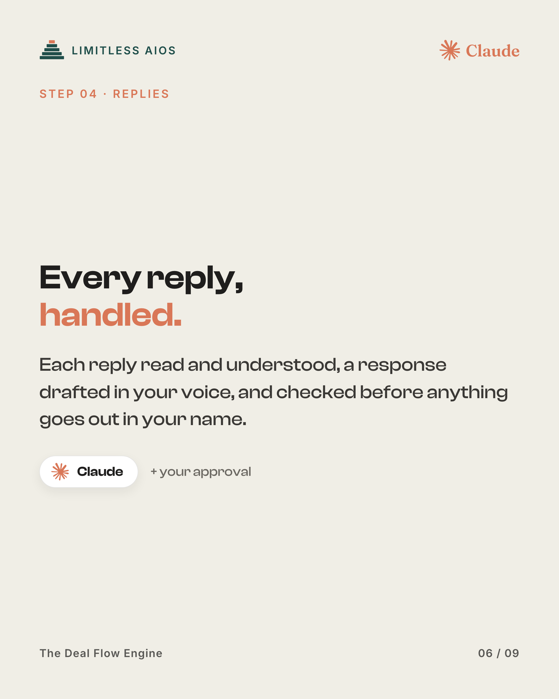 Every reply, handled.